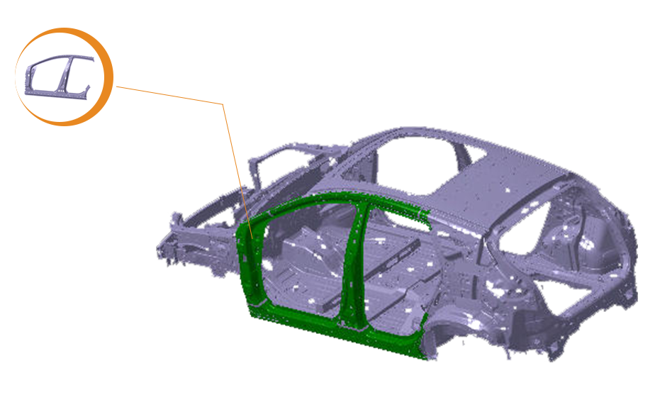 側(cè)圍加強(qiáng)板